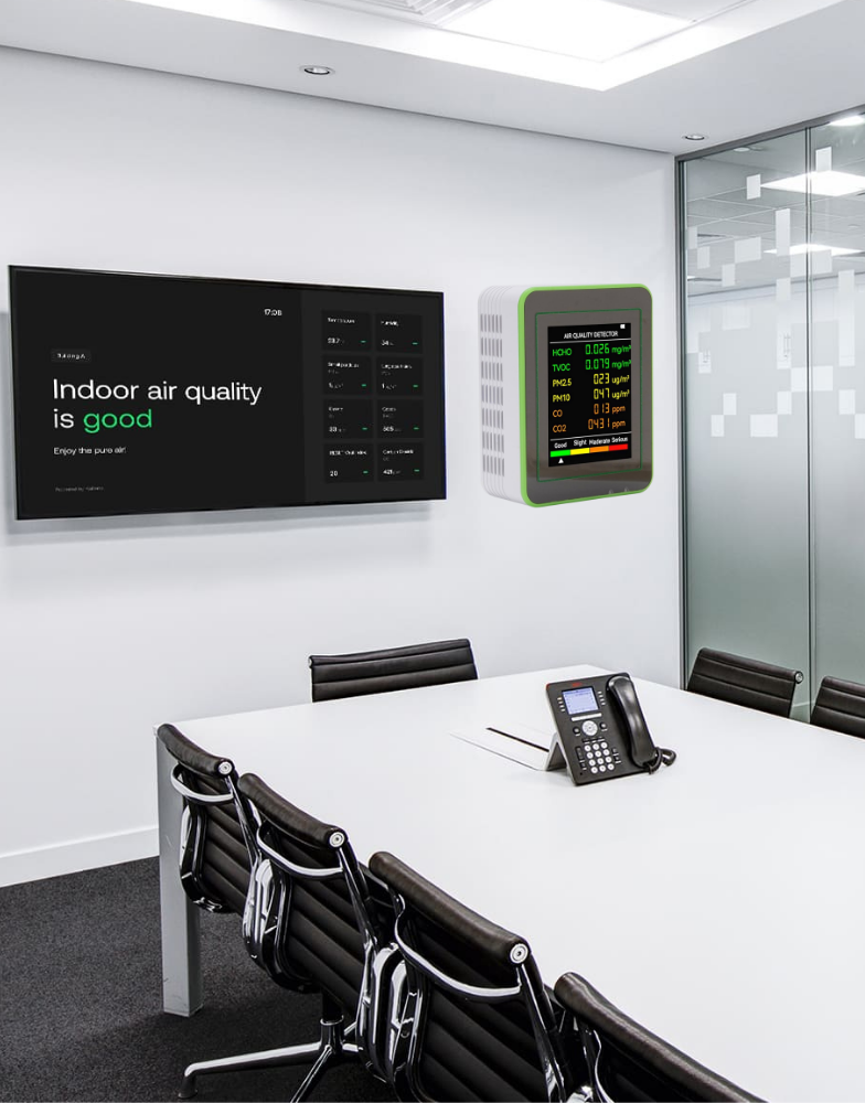 Indoor air quality displays in a meeting room